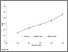 [thumbnail of figure_2a.pdf]