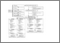 [thumbnail of Flowchart]