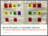 [thumbnail of Music_Education_in_Specialist_Schools_V1.0(web).pdf]