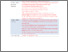 [thumbnail of Table]