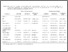 [thumbnail of Table 2]