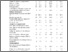 [thumbnail of Table 1]