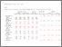 [thumbnail of Table 3]