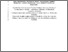 [thumbnail of Examining the skill involvements during a small-sided game and match-pla....pdf]