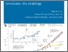 [thumbnail of 36_Jones_2015_Reconciling_Anthropogenic_Climate_Change_Challenge.pdf]