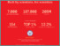 [thumbnail of 88626.pdf]